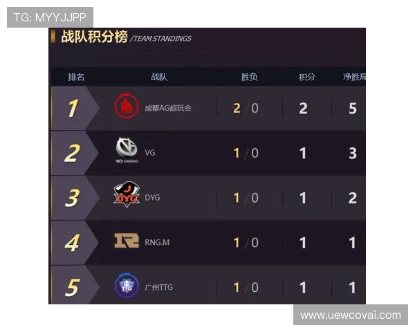 AG官方APP在不同设备上的兼容性分析与最佳使用建议