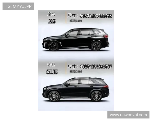 奔驰宝马车型价格对比:不同配置版本的性价比分析帮助你做出明智选择